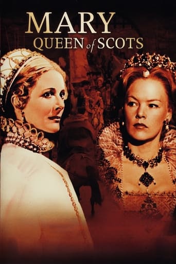 Poster de Mary, Queen of Scots