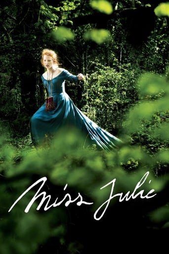 Poster de Miss Julie