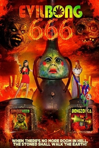 Poster de Evil Bong 666