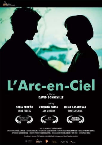 Poster de L'arc-en-ciel