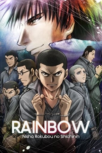 Poster de Rainbow