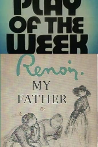 Poster de Renoir, My Father