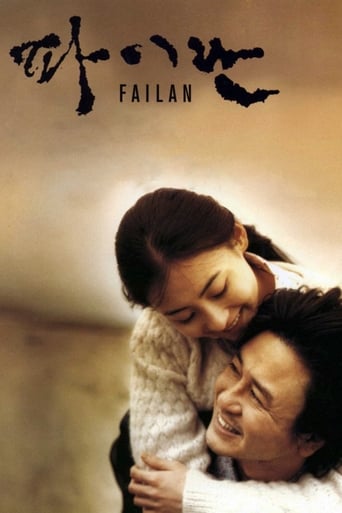 Poster de Failan