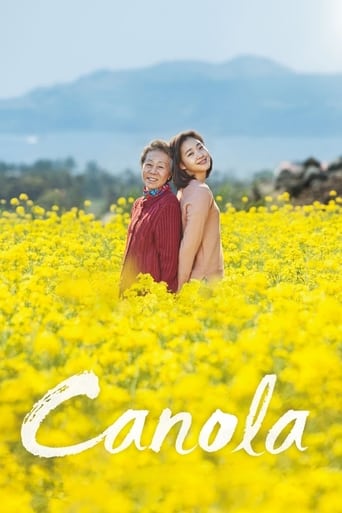 Poster de Canola