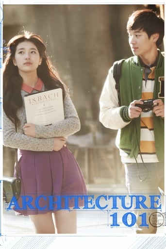 Poster de Architecture 101