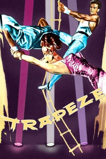 Poster de Trapeze