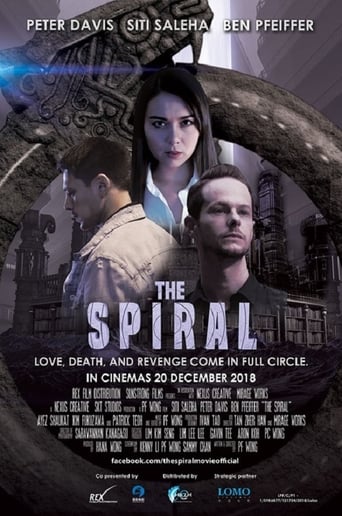 Poster de The Spiral