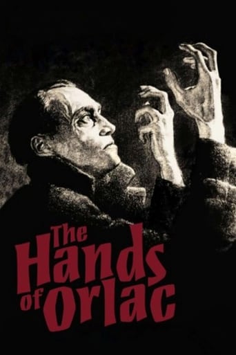 Poster de The Hands of Orlac