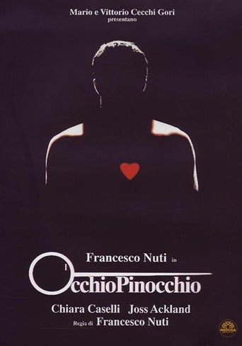 Poster de OcchioPinocchio