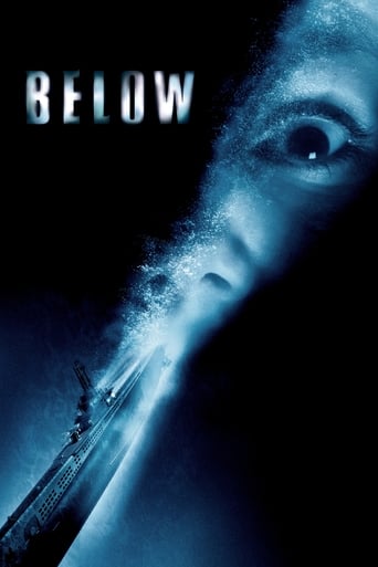 Poster de Below