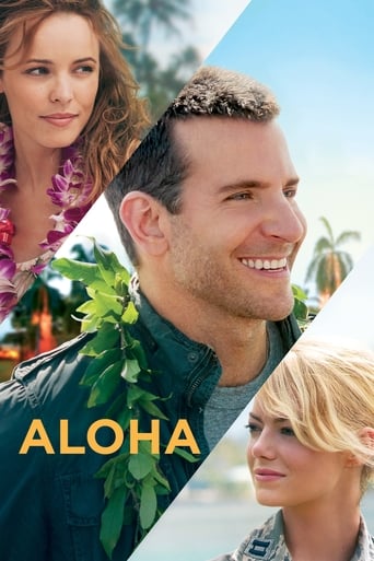 Poster de Aloha