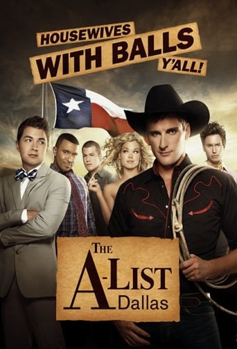 Poster de The A-List: Dallas