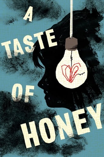 Poster de A Taste of Honey