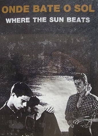 Poster de Where the Sun Beats