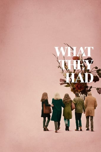 Poster de What They Had