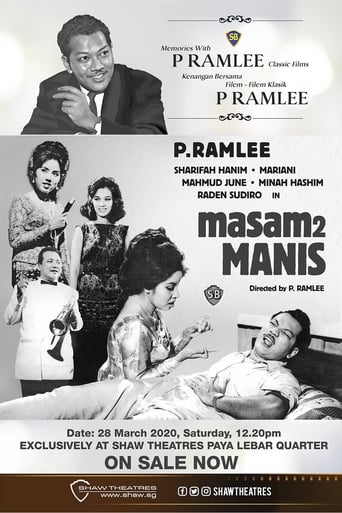 Poster de Masam-Masam Manis