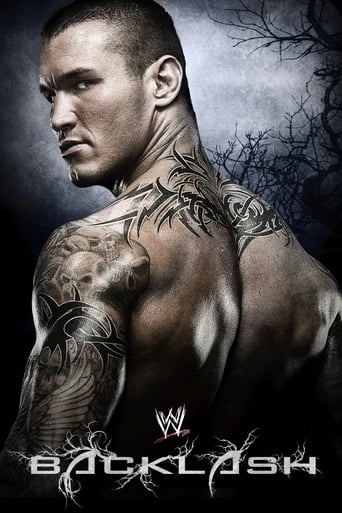 Poster de WWE Backlash 2009