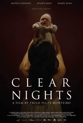 Poster de Clear Nights