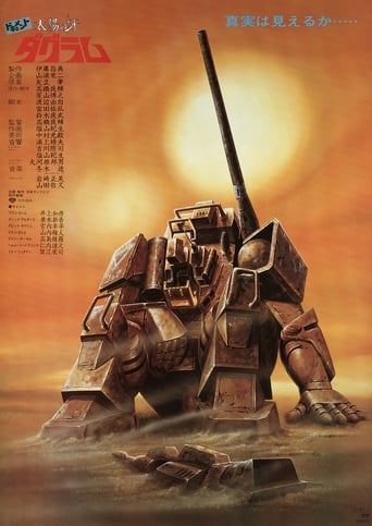 Poster de Document: Fang of the Sun Dougram