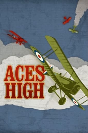 Poster de Aces High