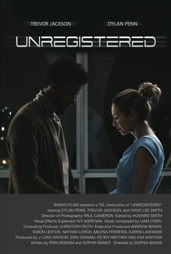 Poster de Unregistered