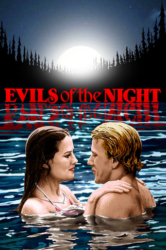 Poster de Evils of the Night