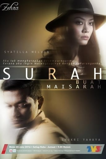 Poster de Surah Buat Maisarah