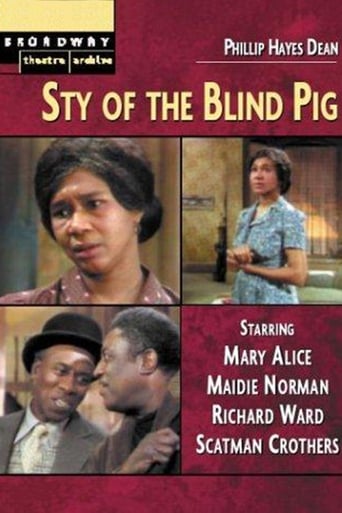 Poster de Sty of the Blind Pig