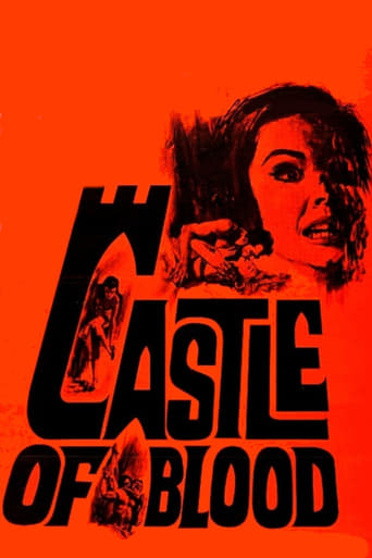 Poster de Castle of Blood