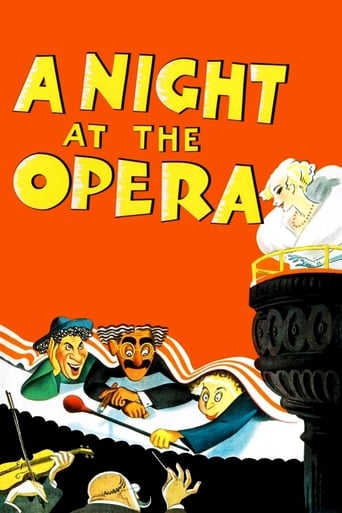 Poster de A Night at the Opera