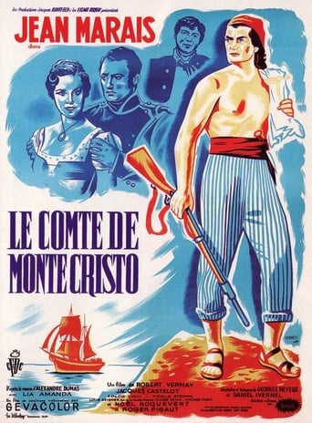 Poster de The Count of Monte Cristo