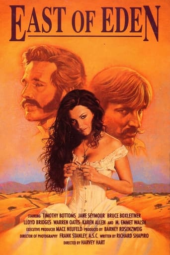 Poster de East of Eden