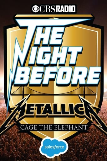 Poster de Metallica: The Night Before