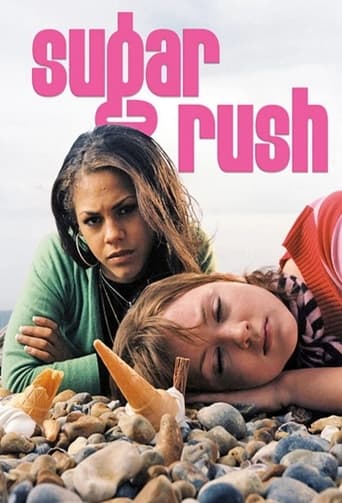 Poster de Sugar Rush