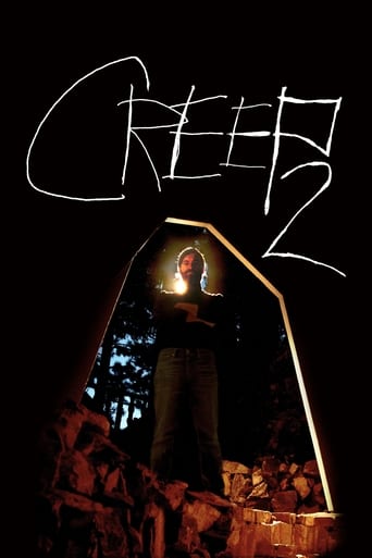 Poster de Creep 2