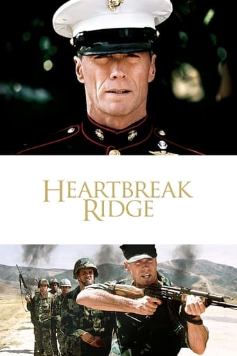 Poster de Heartbreak Ridge