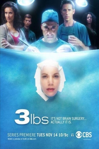 Poster de 3 LBS