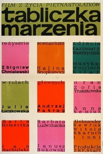 Poster de Tabliczka marzenia