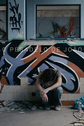 Poster de João's Nightmare