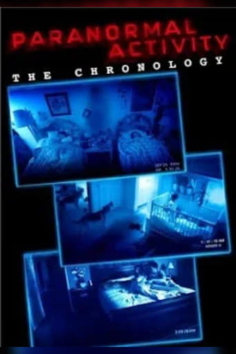 Poster de Paranormal Activity: The Chronology