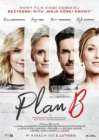 Poster de Plan B