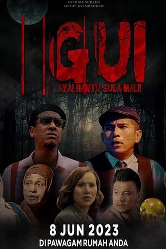 Poster de GUI: AYA! Hantu Sula Mali!