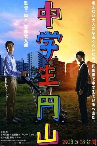 Poster de Maruyama, the Middle Schooler