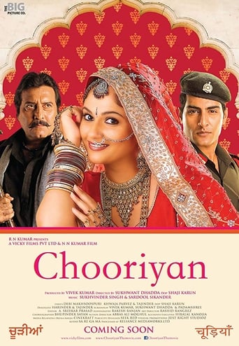 Poster de Chooriyan