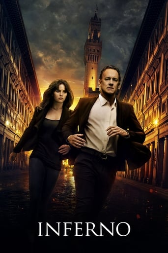 Poster de Inferno