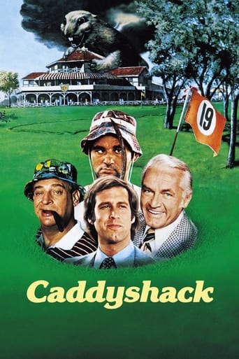 Poster de Caddyshack