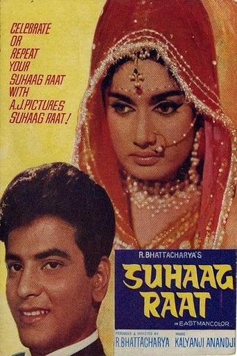 Poster de Suhaag Raat