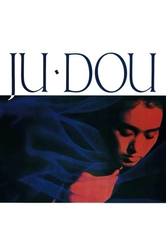 Poster de Ju Dou