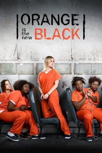 Poster de Orange Is the New Black