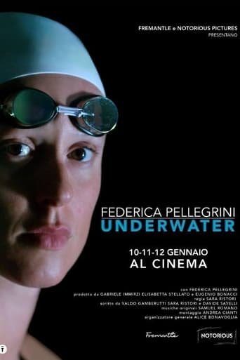 Poster de Federica Pellegrini - Underwater